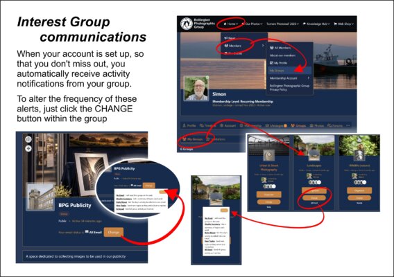 GROUPS subscription